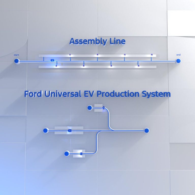 Ford says it’s investing $5 billion in EV production, with a new model to start at $30,000