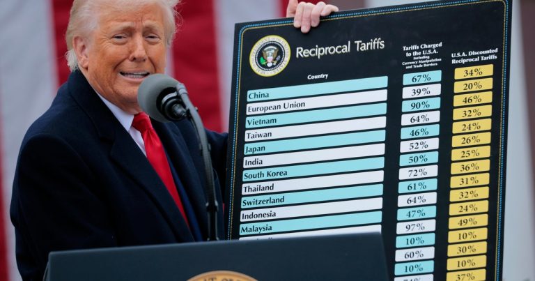 Trump asks Supreme Court to take up legal battle over tariffs